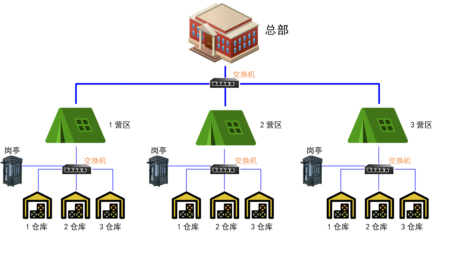 部隊(duì)方案1.jpg